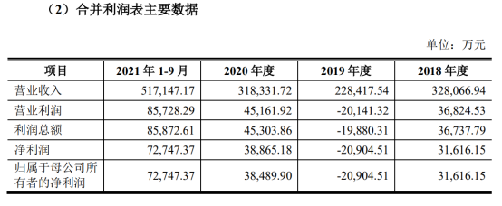 微信圖片_20211201161119.png